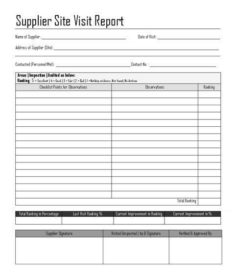 supplier visit report template free download